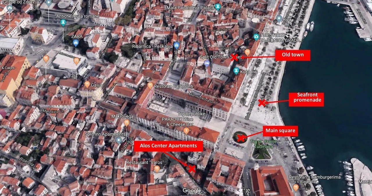 Alos Center Apartments Split